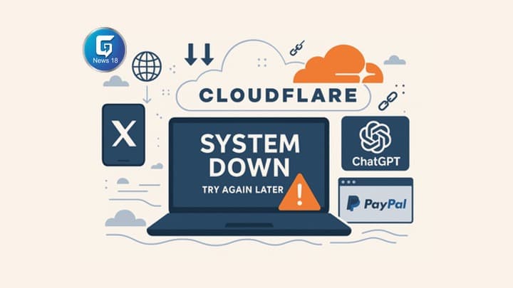 Cloudflare आउटेज से ठप हुआ आधा इंटरनेट: X, PayPal, ChatGPT समेत वैश्विक सेवाएँ रुकीं, 4 घंटे बाद सिस्टम सामान्य